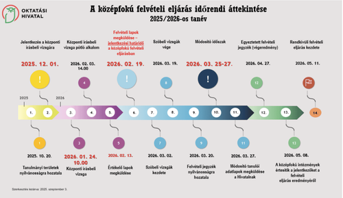 Képernyőfotó 2026-01-21 - 12.20.16.png