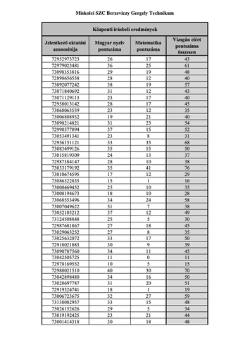 Képernyőfotó 2026-01-27 - 19.17.35.png