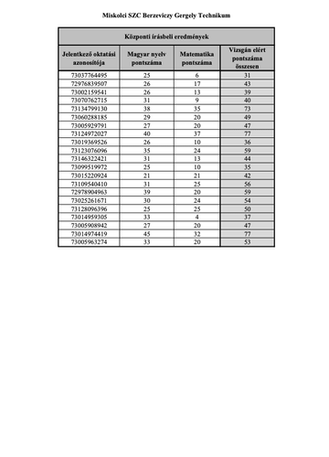 Képernyőfotó 2026-01-27 - 19.17.46.png
